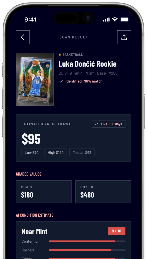 Hero scan result screen showing card identity, estimated value, PSA 9 and PSA 10 values and an AI condition estimate